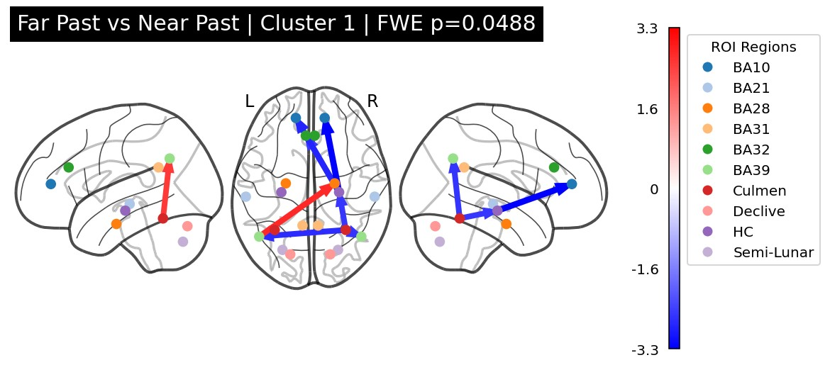 Immagine che contiene testo, diagramma, cerchio, schermataDescrizione generata automaticamente